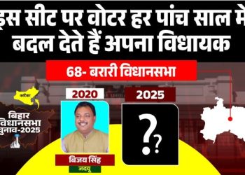 बरारी विधानसभा चुनाव 2025 विश्लेषण Barari Vidhan Sabha Seat Bihar politics कटिहार जिले की बरारी सीट का इतिहास बरारी जातीय समीकरण और चुनाव परिणाम