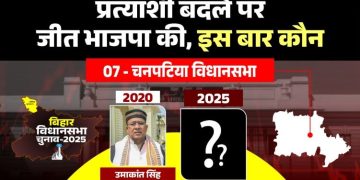 चनपटिया विधानसभा : प्रत्याशी बदले पर सीट पर भाजपा का ही कब्जा रहा.. इस बार कौन