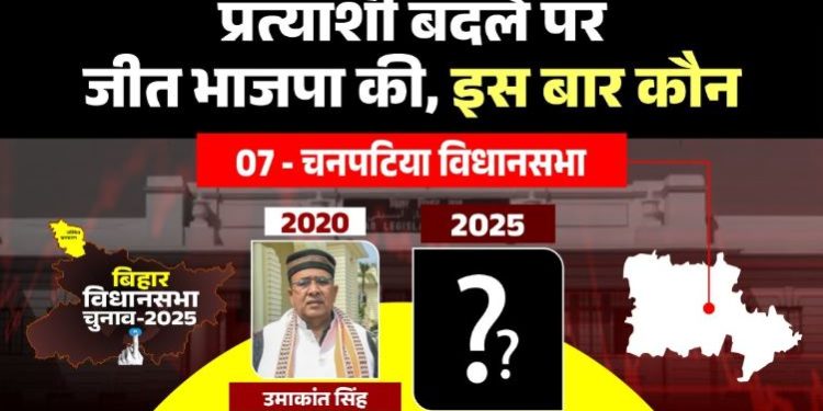 चनपटिया विधानसभा : प्रत्याशी बदले पर सीट पर भाजपा का ही कब्जा रहा.. इस बार कौन