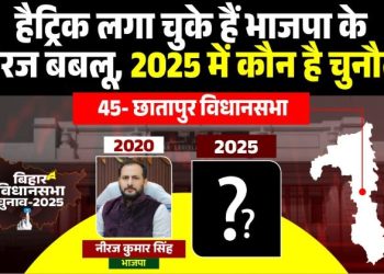 Chhatapur Vidhansabha Election History, छातापुर विधानसभा सीट विश्लेषण, Bihar Politics Chhatapur, Neeraj Kumar Singh Bablu BJP MLA