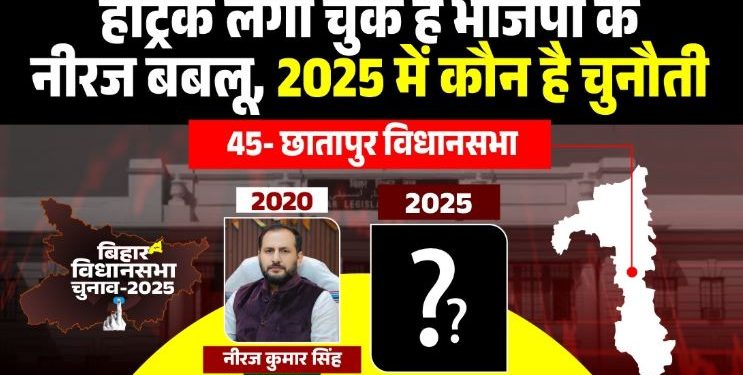 Chhatapur Vidhansabha Election History, छातापुर विधानसभा सीट विश्लेषण, Bihar Politics Chhatapur, Neeraj Kumar Singh Bablu BJP MLA