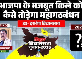 Darbhanga Gramin Vidhansabha, दरभंगा ग्रामीण चुनाव, Bihar Election 2025, RJD vs JDU Darbhanga, Lalit Kumar Yadav Darbhanga