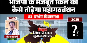 Darbhanga Gramin Vidhansabha, दरभंगा ग्रामीण चुनाव, Bihar Election 2025, RJD vs JDU Darbhanga, Lalit Kumar Yadav Darbhanga