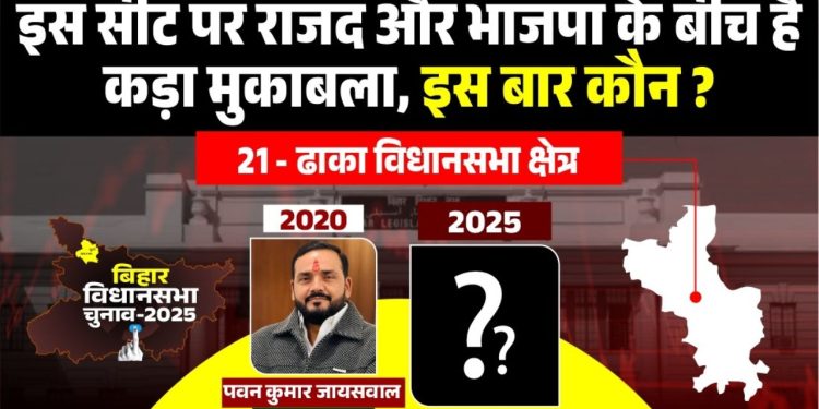 Dhaka Vidhan Sabha seat Bihar, BJP Pawan Jaiswal Dhaka MLA, RJD Faisal Rahman Dhaka, Congress history Dhaka seat, Bihar election Dhaka constituency