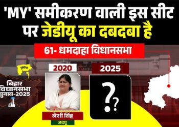 धमदाहा विधानसभा सीट का चुनावी इतिहास लेशी सिंह धमदाहा चुनाव जीत 2020 धमदाहा विधानसभा जातीय समीकरण 2025 पूर्णिया जिले की राजनीति और धमदाहा सीट बिहार विधानसभा चुनाव 2025 धमदाहा विश्लेषण