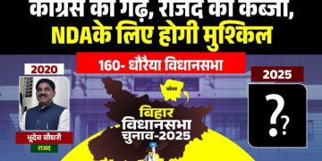 धौरैया विधानसभा चुनाव 2025 विश्लेषण, Dhoraiya Bihar Vidhan Sabha Seat, Banka Lok Sabha Dhoraiya Election, RJD JDU Contest Dhoraiya, धौरैया जातीय समीकरण चुनाव