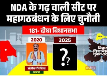 दीघा विधानसभा चुनाव विश्लेषण, Digha Vidhan Sabha Bihar Election 2025, पटना दीघा सीट राजनीति, BJP vs Mahagathbandhan Digha Election