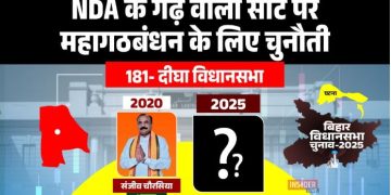दीघा विधानसभा चुनाव विश्लेषण, Digha Vidhan Sabha Bihar Election 2025, पटना दीघा सीट राजनीति, BJP vs Mahagathbandhan Digha Election