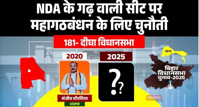दीघा विधानसभा चुनाव विश्लेषण, Digha Vidhan Sabha Bihar Election 2025, पटना दीघा सीट राजनीति, BJP vs Mahagathbandhan Digha Election