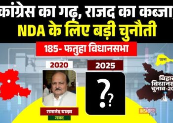 Fatuha Vidhansabha Election 2025 Analysis फतुहा विधानसभा सीट का चुनावी इतिहास Patna district Fatuha politics RJD candidate Ramanand Yadav Fatuha BJP vs RJD Fatuha seat Bihar election