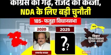 Fatuha Vidhansabha Election 2025 Analysis फतुहा विधानसभा सीट का चुनावी इतिहास Patna district Fatuha politics RJD candidate Ramanand Yadav Fatuha BJP vs RJD Fatuha seat Bihar election