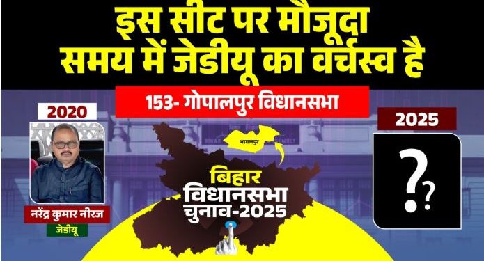Gopalpur Vidhansabha Seat Bihar Election 2025, गोपालपुर सीट प्रोफाइल भागलपुर, JDU candidate Narendra Kumar Neeraj, Bihar caste politics Gopalpur, गोपालपुर विधानसभा चुनावी समीकरण 2025