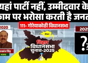 Goreyakothi Vidhansabha Seat Bihar Election 2025 गोरेयाकोठी विधानसभा सिवान बिहार Goreyakothi Bihar caste equation politics Goreyakothi RJD BJP election fight गोरेयाकोठी चुनावी इतिहास बिहार