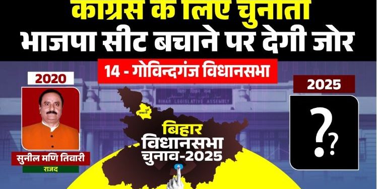 गोविन्दगंज विधानसभा क्षेत्र : कांग्रेस के लिए चुनौती.. भाजपा सीट बचाने पर देगी जोर