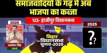 Hajipur assembly election 2025 analysis हाजीपुर विधानसभा सीट पर भाजपा बनाम राजद Hajipur Bihar politics caste equation हाजीपुर विधानसभा चुनावी माहौल 2025