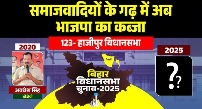 Hajipur assembly election 2025 analysis हाजीपुर विधानसभा सीट पर भाजपा बनाम राजद Hajipur Bihar politics caste equation हाजीपुर विधानसभा चुनावी माहौल 2025