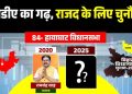 Hayaghat Vidhansabha Seat Bihar Election 2025, हायाघाट विधानसभा सीट विश्लेषण, Bihar Election Hayaghat result, दरभंगा हायाघाट विधानसभा