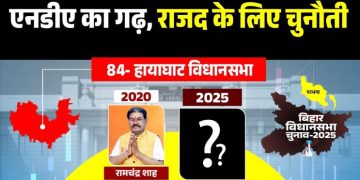 Hayaghat Vidhansabha Seat Bihar Election 2025, हायाघाट विधानसभा सीट विश्लेषण, Bihar Election Hayaghat result, दरभंगा हायाघाट विधानसभा