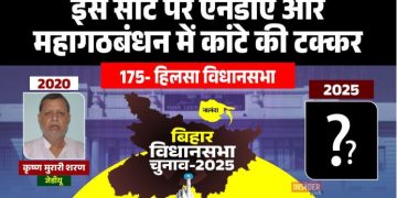 Hilsa Vidhansabha Election 2025 Analysis हिलसा विधानसभा चुनाव जातीय समीकरण Nalanda Hilsa Assembly seat political history JDU vs RJD in Hilsa Bihar election