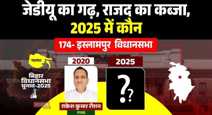 इस्लामपुर विधानसभा चुनाव 2025, इस्लामपुर बिहार चुनावी विश्लेषण, RJD बनाम JDU इस्लामपुर सीट, इस्लामपुर का जातीय समीकरण