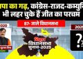 जाले विधानसभा सीट बिहार चुनाव, Jale Vidhan Sabha Darbhanga, जीवेश कुमार मिश्र जाले, Bihar election 2025 Jale seat analysis