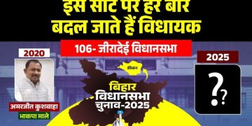 Zeeradei Vidhan Sabha Seat 2025 Analysis, जीरादेई विधानसभा का जातीय समीकरण