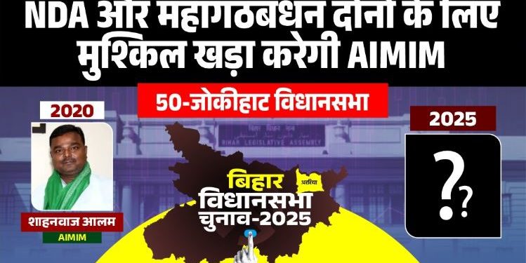 Jokihat Assembly Election 2025 Result Analysis जोकीहाट चुनाव 2025 जातीय समीकरण तस्लीमुद्दीन परिवार का गढ़ जोकीहाट Shahnavaz Alam vs Sarfaraz Alam Jokihat Election