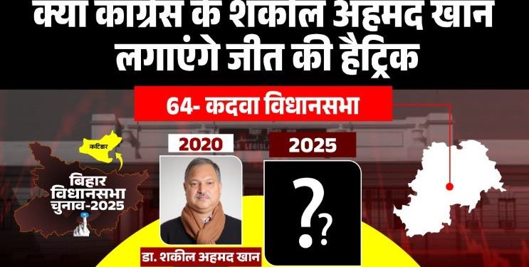 Kadwa Vidhan Sabha Election 2025 News कदवा विधानसभा चुनाव 2025 विश्लेषण Shakeel Ahmad Khan Congress Kadwa Seat Chandra Bhushan Thakur BJP Kadwa Election Bihar Election 2025 Kadwa Vidhan Sabha Updates