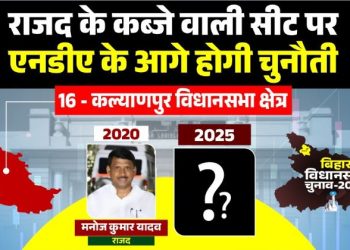 कल्याणपुर विधानसभा क्षेत्र: राजद के कब्जे वाली सीट पर एनडीए के आगे होगी चुनौती