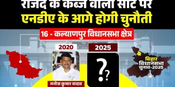 कल्याणपुर विधानसभा क्षेत्र: राजद के कब्जे वाली सीट पर एनडीए के आगे होगी चुनौती