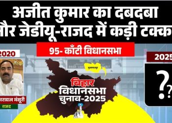Kanti Vidhansabha Seat Bihar Election 2025, कांटी विधानसभा चुनाव नतीजे, मुजफ्फरपुर कांटी सीट विश्लेषण, Ajit Kumar Kanti Vidhansabha Candidate, RJD Candidate Kanti Seat