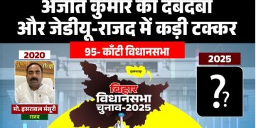 Kanti Vidhansabha Seat Bihar Election 2025, कांटी विधानसभा चुनाव नतीजे, मुजफ्फरपुर कांटी सीट विश्लेषण, Ajit Kumar Kanti Vidhansabha Candidate, RJD Candidate Kanti Seat