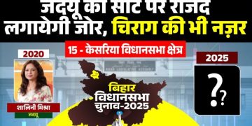 केसरिया विधानसभा क्षेत्र: जदयू की सीट पर राजद लगायेगी जोर.. चिराग की भी नज़र