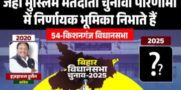 Kishanganj Vidhan Sabha Election 2025 news किशनगंज विधानसभा चुनाव 2025 विश्लेषण Congress AIMIM BJP fight Kishanganj seat Kishanganj Bihar caste equation politics