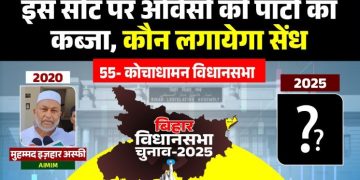 Kochadhaman Vidhan Sabha Bihar Election 2025 कोचाधामन विधानसभा चुनावी विश्लेषण Kishanganj politics and caste equation AIMIM JDU RJD kochadhaman seat battle