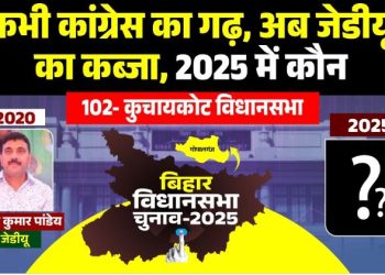 कुचायकोट विधानसभा चुनाव 2025 Gopalganj Bihar Vidhansabha news JDU Amrendra Kumar Pandey कुचायकोट Congress vs JDU Bihar election कुचायकोट जातीय समीकरण 2025