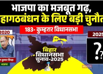 कुम्हरार विधानसभा सीट पटना बिहार, BJP stronghold Kumhrar Vidhansabha, कुम्हरार चुनावी इतिहास, Arun Kumar Sinha BJP Kumhrar