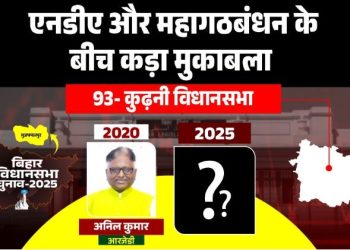 Kudhani Vidhan Sabha Bihar Election 2025 Analysis कुढ़नी विधानसभा सीट जातीय समीकरण Bihar Politics Kudhani seat history मुजफ्फरपुर कुढ़नी चुनावी रिपोर्ट