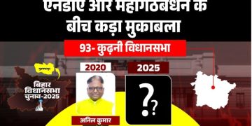 Kudhani Vidhan Sabha Bihar Election 2025 Analysis कुढ़नी विधानसभा सीट जातीय समीकरण Bihar Politics Kudhani seat history मुजफ्फरपुर कुढ़नी चुनावी रिपोर्ट
