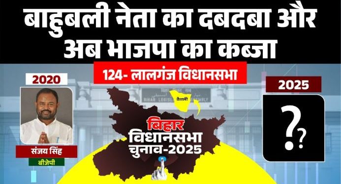 लालगंज विधानसभा चुनाव 2025, बिहार लालगंज सीट विश्लेषण, मुन्ना शुक्ला लालगंज राजनीति, बीजेपी कांग्रेस मुकाबला लालगंज, हाजीपुर संसदीय क्षेत्र बिहार