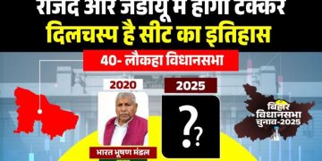 लौकहा विधानसभा चुनाव इतिहास, Bihar Election 2025 Laukaha, लौकहा विधानसभा जातीय समीकरण, मधुबनी लौकहा सीट राजनीति, झंझारपुर लोकसभा क्षेत्र