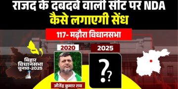 मढ़ौरा विधानसभा चुनाव विश्लेषण 2025 Madhaura Vidhansabha Seat Bihar Political History आरजेडी बनाम जेडीयू मढ़ौरा सीट मुकाबला Jitendra Kumar Rai RJD Madhaura Victory लाल बाबू राय मढ़ौरा विधानसभा राजनीति