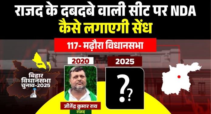 मढ़ौरा विधानसभा चुनाव विश्लेषण 2025 Madhaura Vidhansabha Seat Bihar Political History आरजेडी बनाम जेडीयू मढ़ौरा सीट मुकाबला Jitendra Kumar Rai RJD Madhaura Victory लाल बाबू राय मढ़ौरा विधानसभा राजनीति