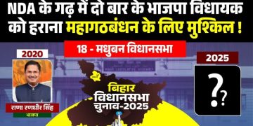 मधुबन विधानसभा : एनडीए के गढ़ में दो बार के भाजपा विधायक को हराना महागठबंधन के लिए मुश्किल !