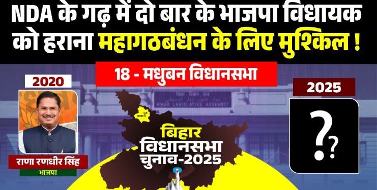 मधुबन विधानसभा : एनडीए के गढ़ में दो बार के भाजपा विधायक को हराना महागठबंधन के लिए मुश्किल !