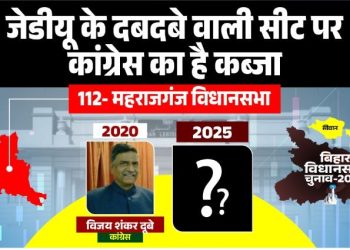 "Maharajganj Vidhansabha Seat Bihar Election History" "महराजगंज विधानसभा सीट पर कांग्रेस और जेडीयू का मुकाबला" "Bihar Election 2025 Maharajganj Seat Caste Equation" "Siwan politics news Maharajganj Vidhansabha"