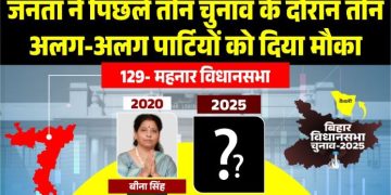 Mahnar Vidhan Sabha Election 2025 Analysis, महनार विधानसभा सीट जातीय समीकरण, बीना सिंह RJD महनार, उमेश सिंह कुशवाहा JDU महनार, Mahnar seat Bihar election news