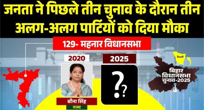 Mahnar Vidhan Sabha Election 2025 Analysis, महनार विधानसभा सीट जातीय समीकरण, बीना सिंह RJD महनार, उमेश सिंह कुशवाहा JDU महनार, Mahnar seat Bihar election news