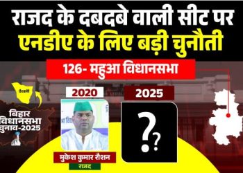 Mahua Vidhansabha Election 2025 Analysis तेज प्रताप यादव महुआ सीट Mahua Bihar Political History महुआ विधानसभा जातीय समीकरण