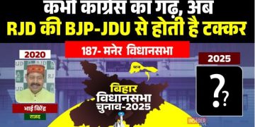 मनेर विधानसभा चुनाव 2025, Maner Vidhansabha RJD vs BJP, पटना जिला मनेर राजनीति, भाई वीरेंद्र यादव RJD Maner, Bihar Election Maner seat caste equation